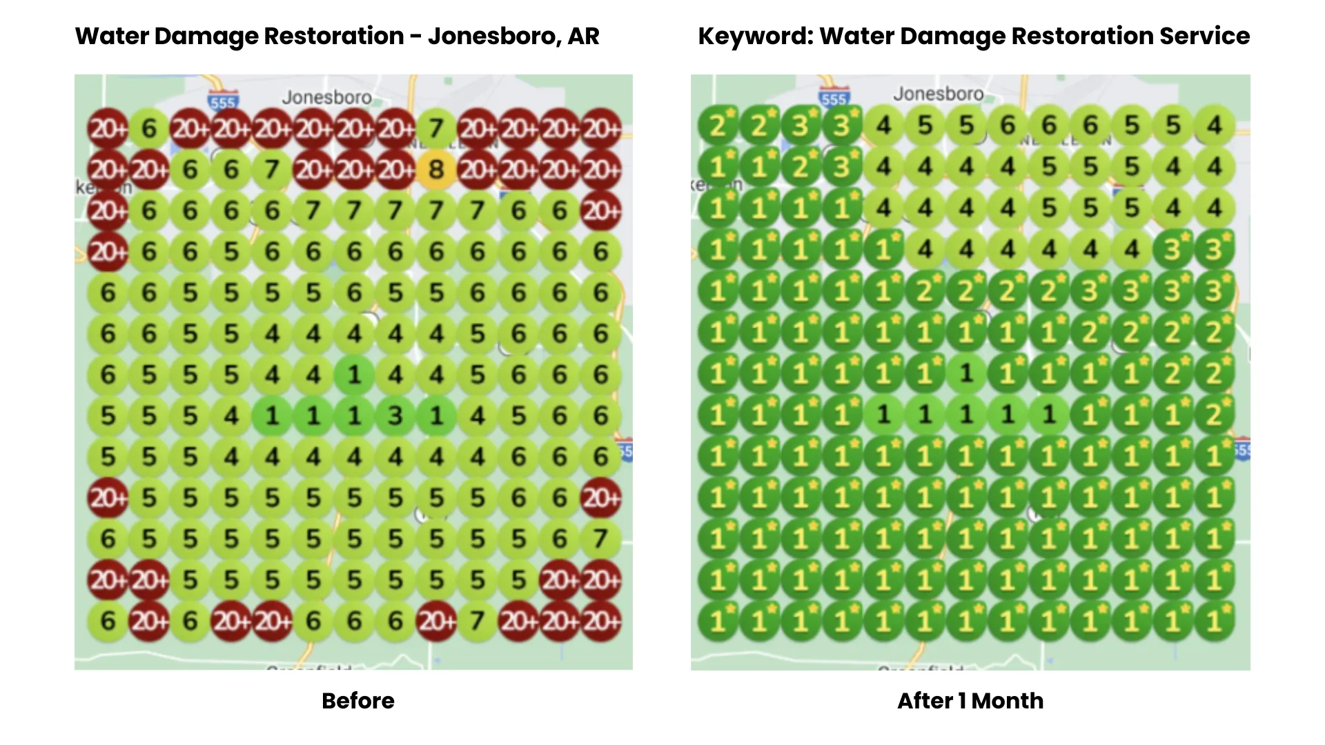Before-and-after Google Maps ranking heatmap for a water damage restoration in Jonesboro, AR