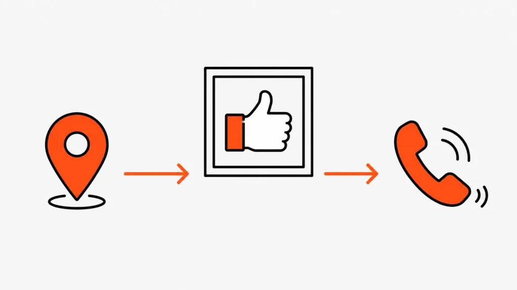 Map pin icon transitioning to a thumbs-up icon within a frame and then to a