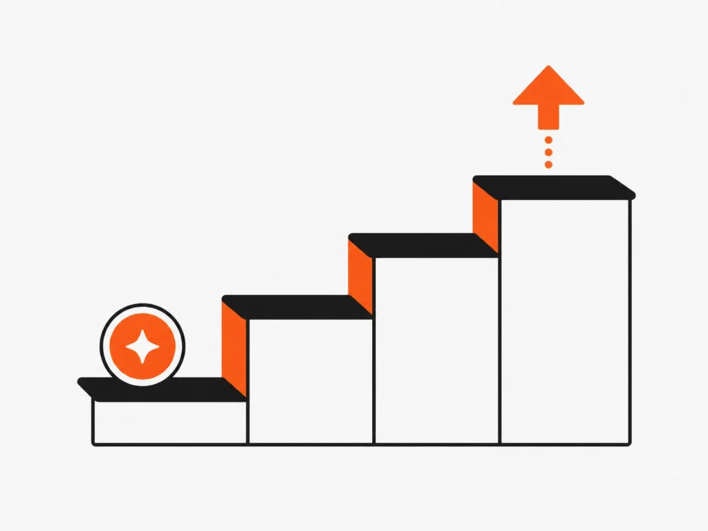 Sequential marketing strategy for HVAC businesses, ascending steps with coins representing investment.