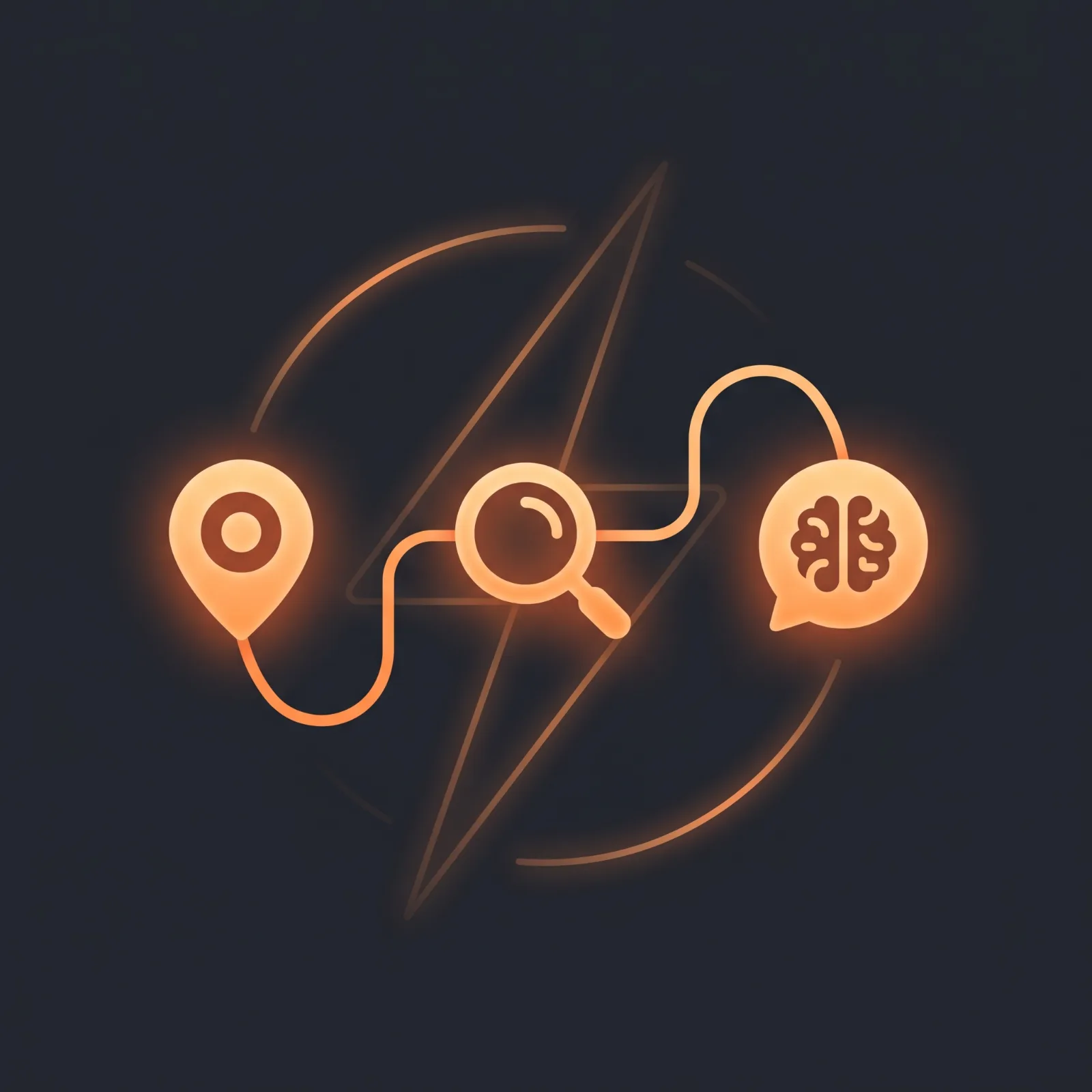 Diagrama del sistema de crecimiento Lightning que muestra la visibilidad en Google Maps, la búsqueda