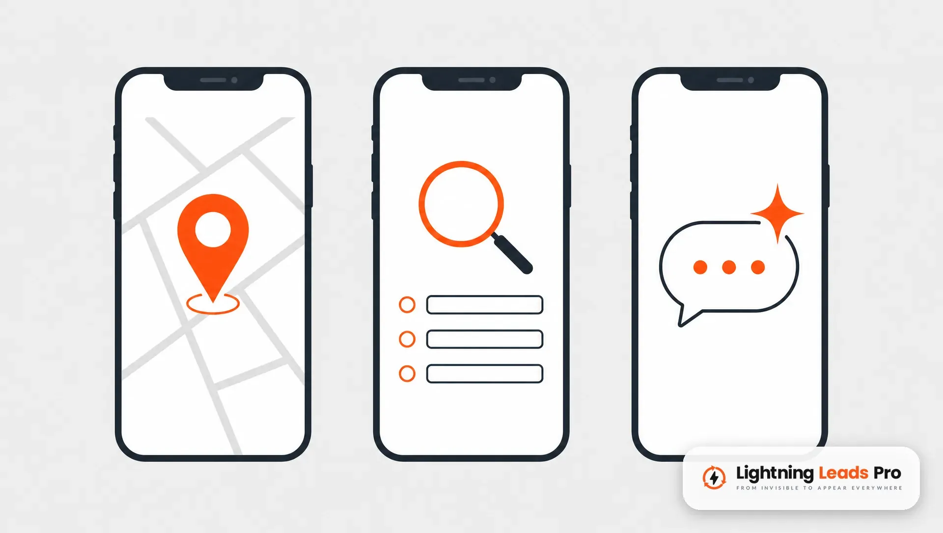 Tres celulares que muestran los tres lugares donde buscan los clientes: el mapa de Google, la b&uacute;squeda y las respuestas de IA